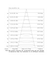 BOMBILLA LED GX53 9W 4000K  120º  730lm